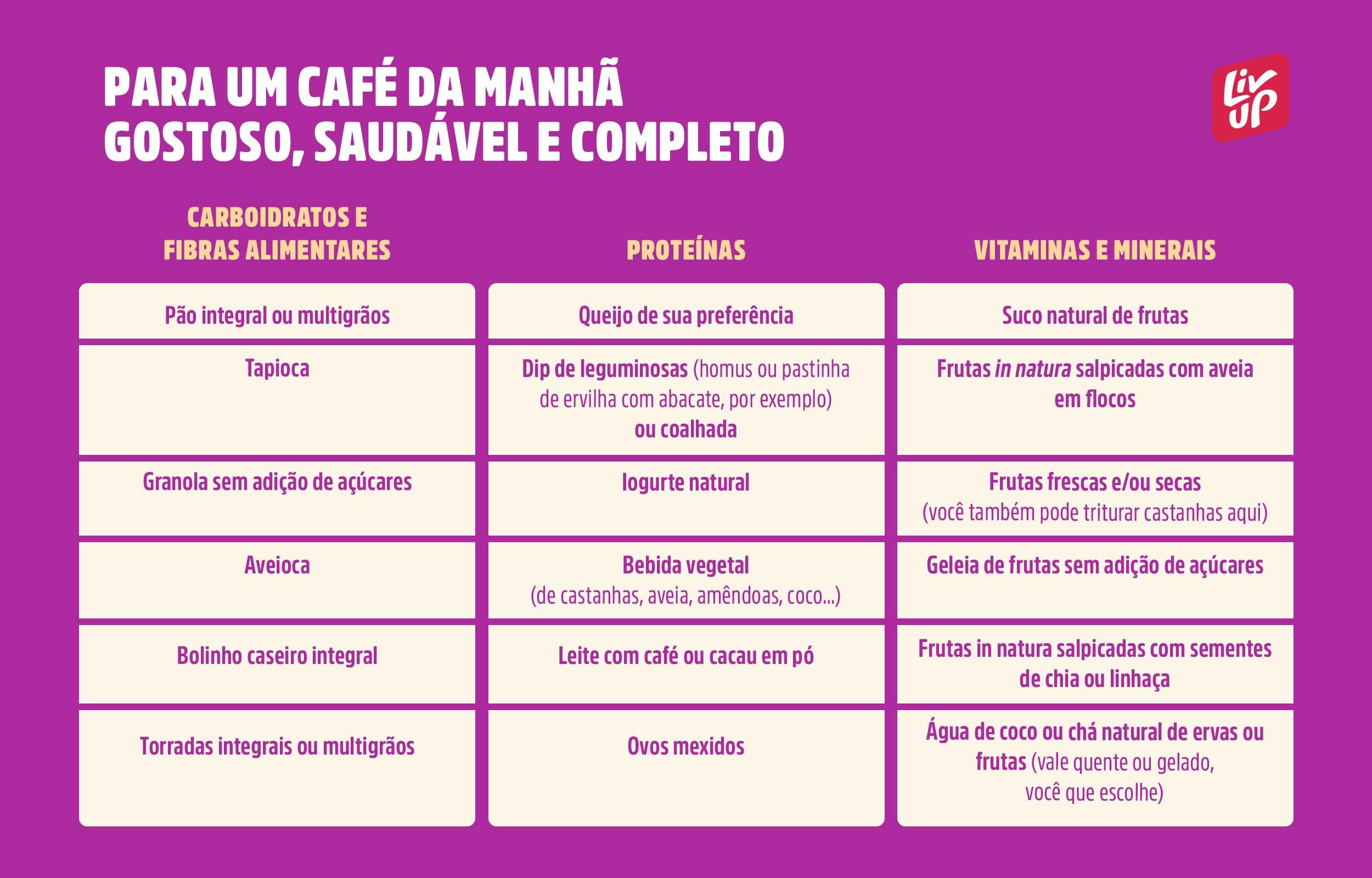insônia e dieta