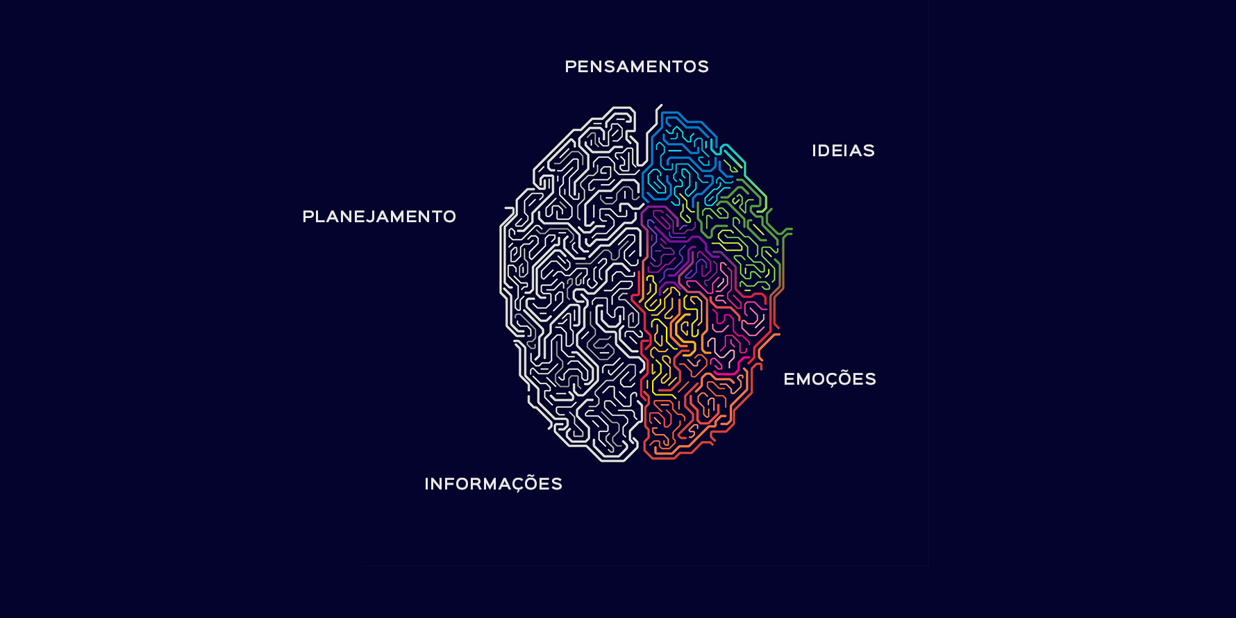 o que é inteligência emocional segundo daniel goleman