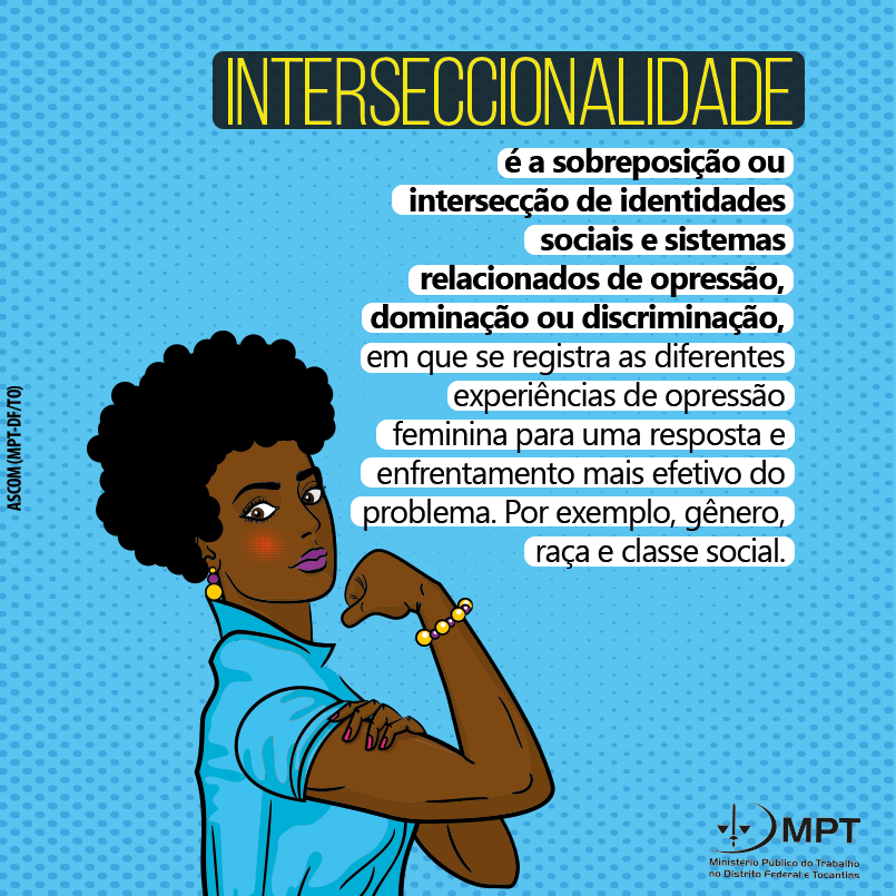 interseccionalidade e opressão