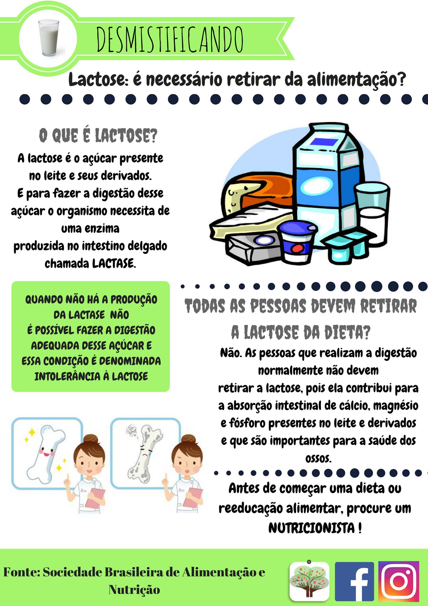 intolerancia a lactose