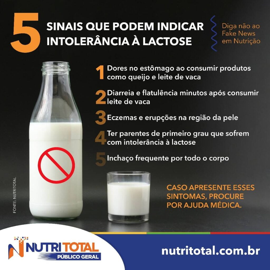 intolerancia a lactose