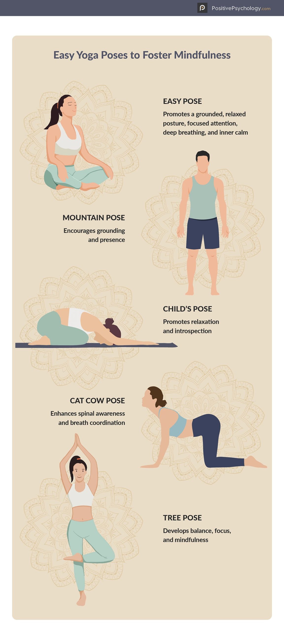 como praticar yoga consciente