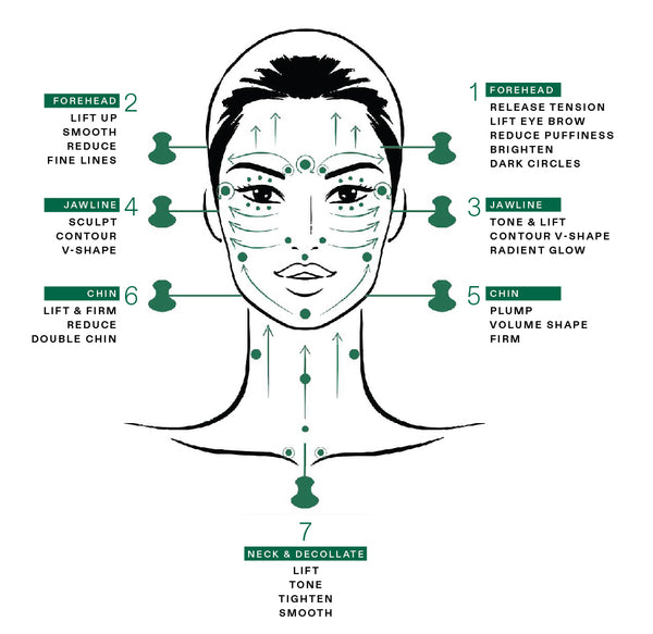 Rotina de Ioga Facial de 10 Minutos para o Dia a Dia