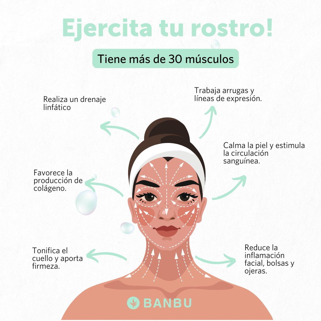 Ioga Facial vs. Procedimentos Estéticos: Qual a Melhor Opção?