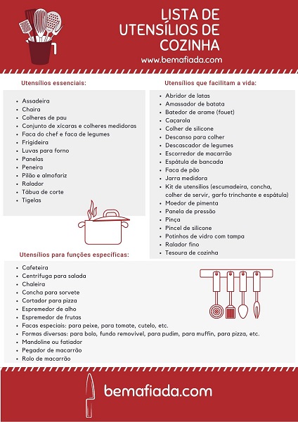 Como escolher o jogo de panelas ideal