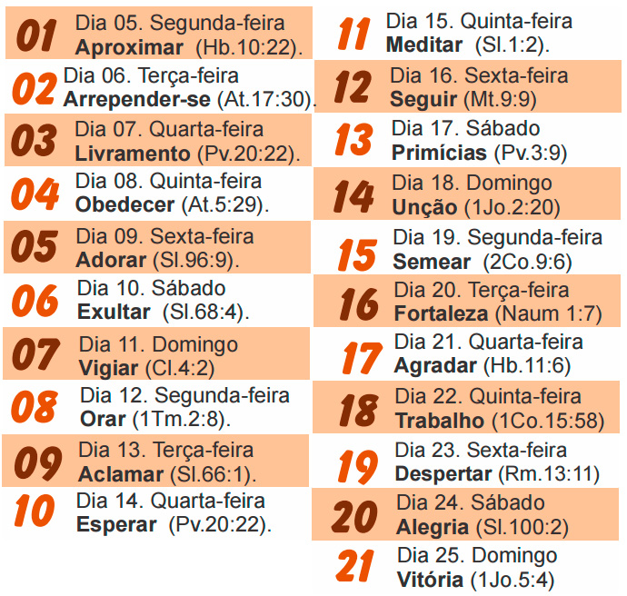 jejum de daniel como fazer