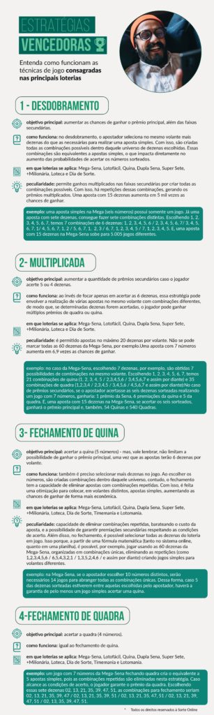 melhor forma de jogar na mega sena