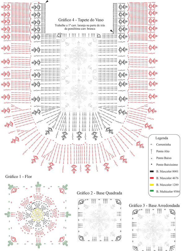 Como escolher o barbante ideal para seu jogo de banheiro