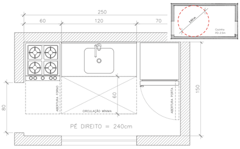 como otimizar cozinha pequena