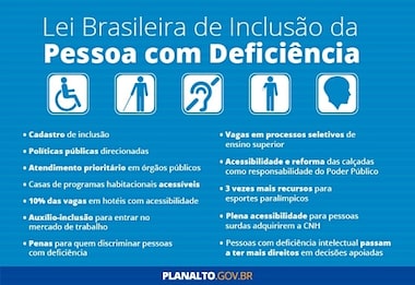 reforma acessível condomínio antigo