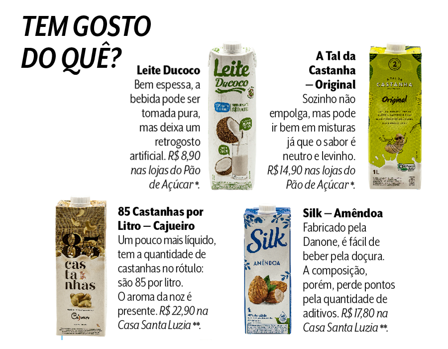 Leite vegetal para baristas: as melhores opções para seu café