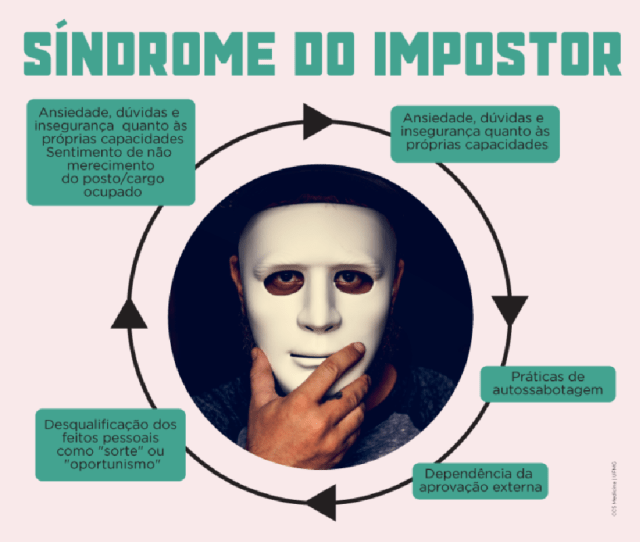 lidar com a sndrome do impostor