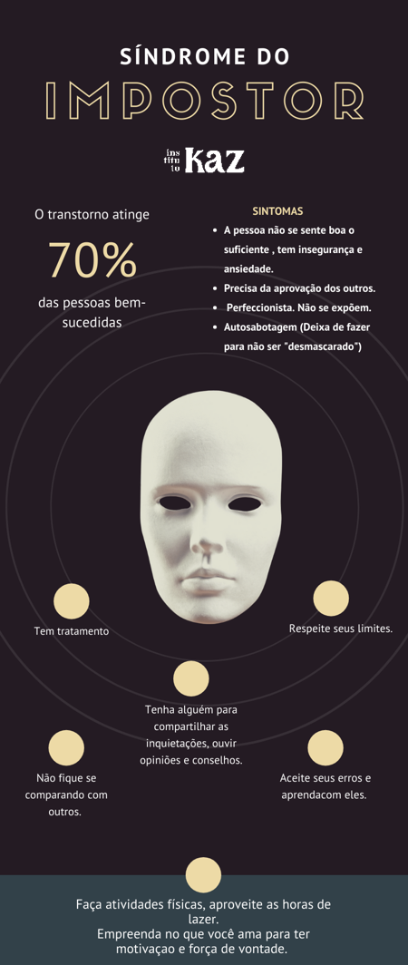 Terapia e Síndrome do Impostor: Qual o Melhor Caminho?