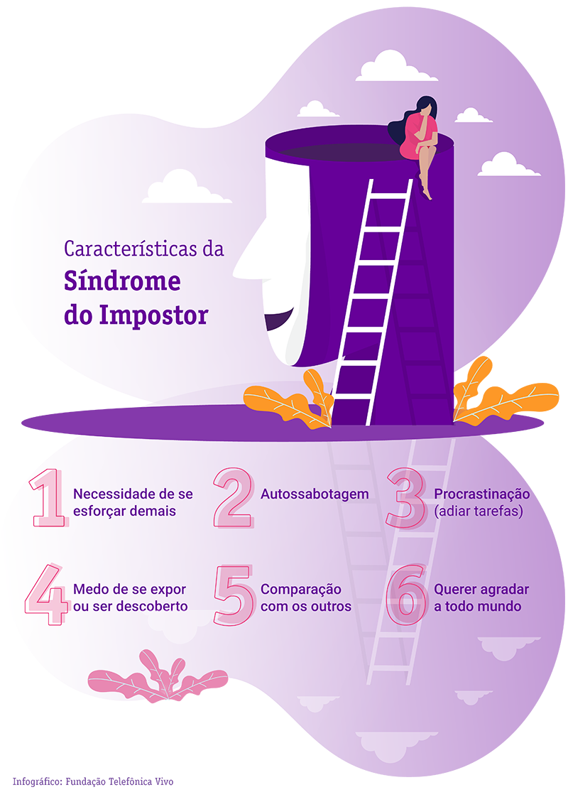 Quando Buscar Ajuda Profissional para a Síndrome do Impostor