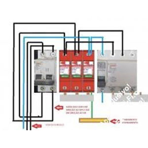 como instalar dispositivo de proteção contra surtos