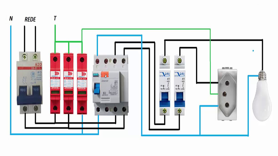 o que é um DPS elétrico e para que serve