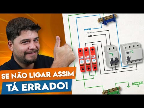 normas técnicas para instalação de DPS NBR 5410