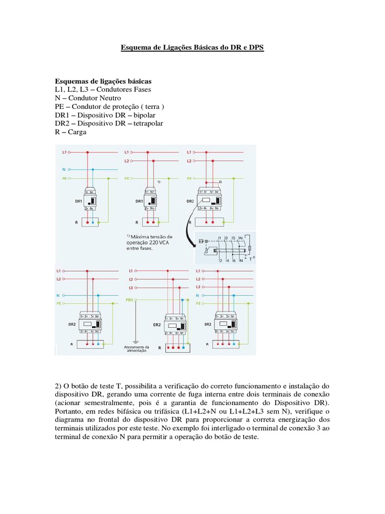 proteção de equipamentos elétricos contra surtos