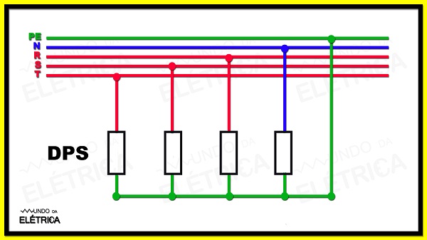 o que é um DPS elétrico e para que serve