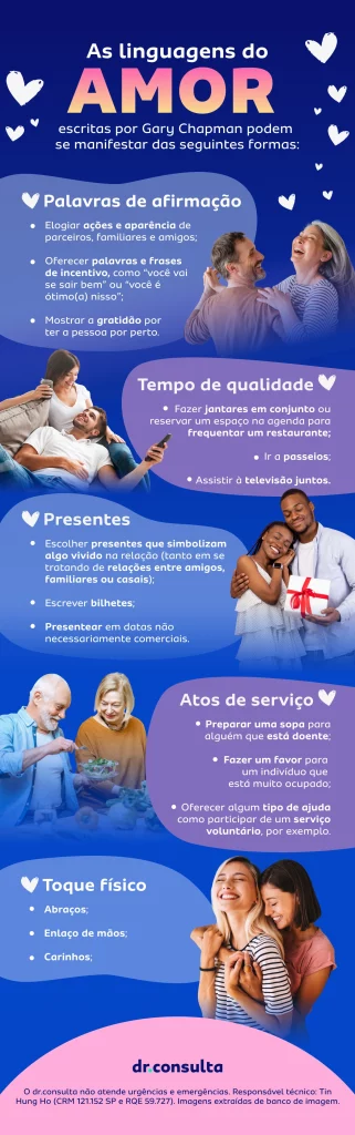 linguagens do amor