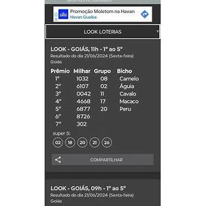 Guia Completo do Estilo Agro Chic em Goiás: Do Rodeio ao Dia a Dia