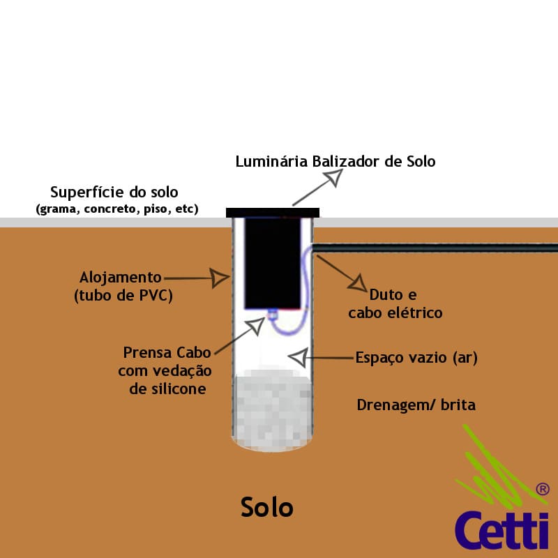 tutorial luminária PVC caseira