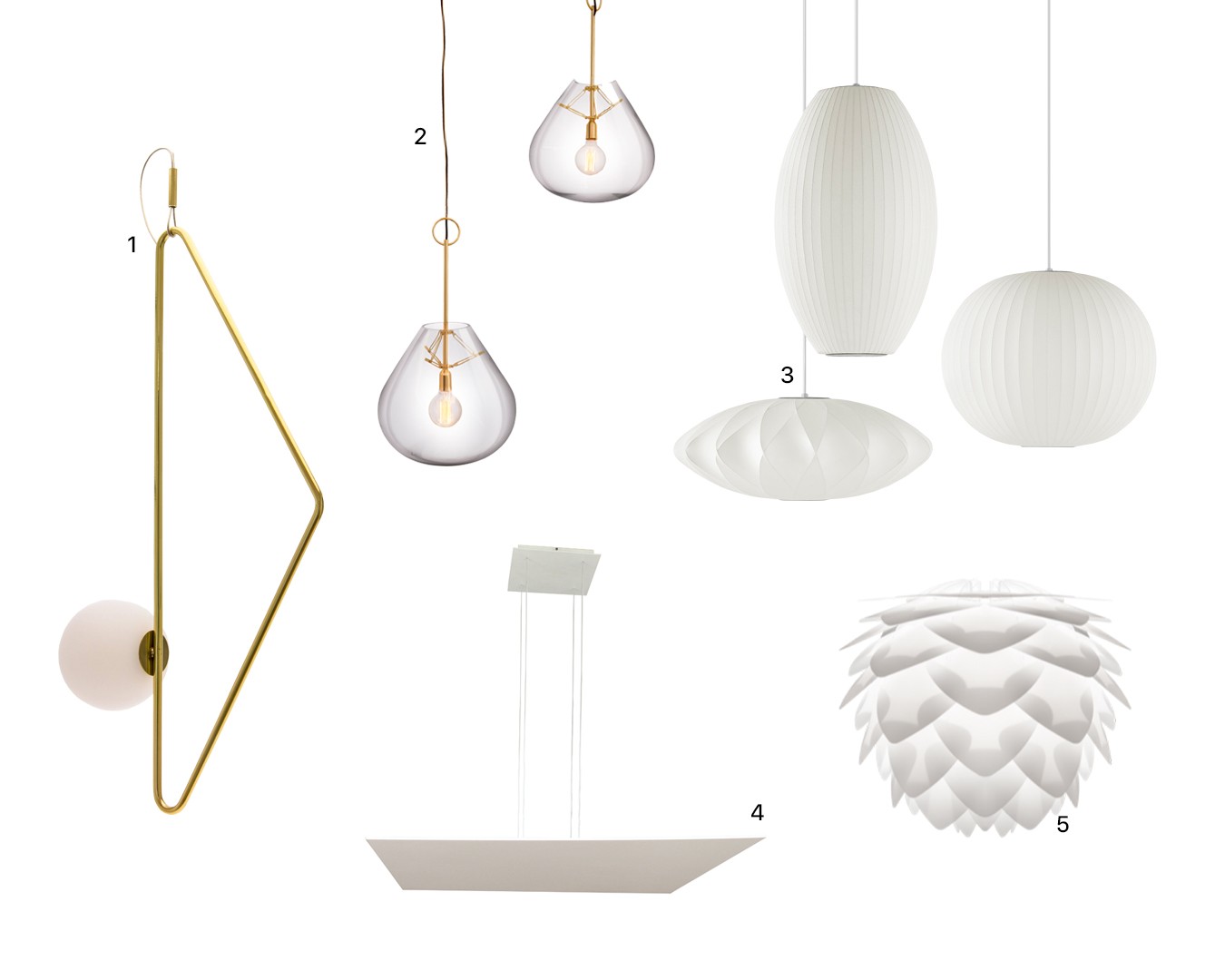 economia de energia com painel de led no quarto