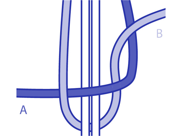 Inspirações de Peças de Macramê com Nó DNA: Painéis e Cortinas