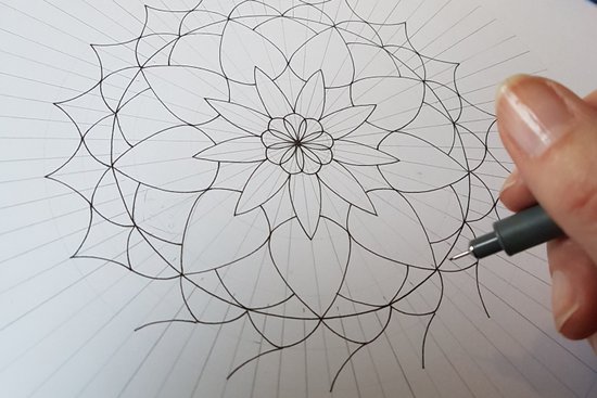 Significado e Simbolismo por Trás das Mandalas Olho de Deus