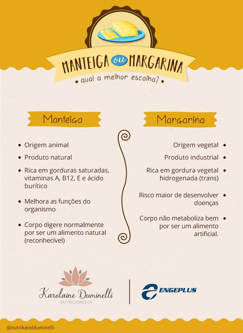 manteiga ou margarina