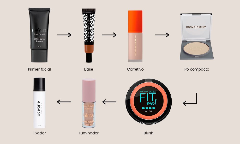 maquiagem para pele oleosa