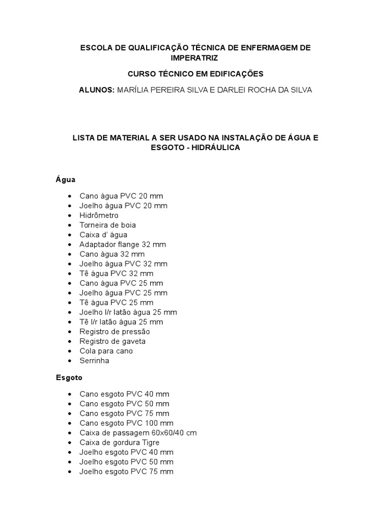 materiais hidráulicos para banheiro completo