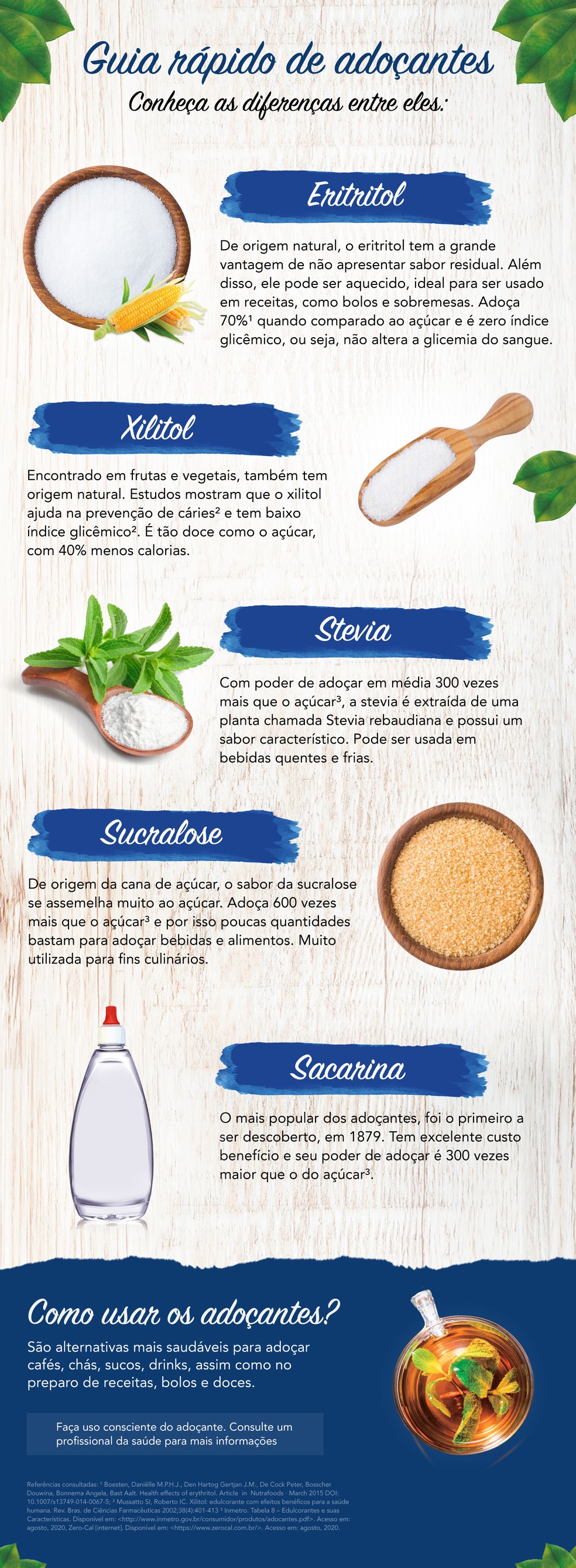 melhores adoçantes naturais