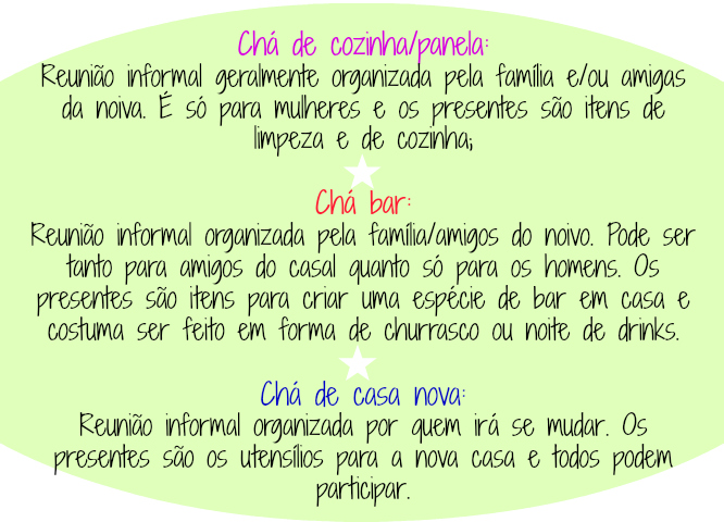 Ideias de presentes para chá de casa nova