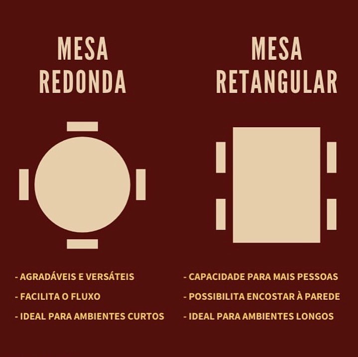 mesa redonda para apartamento pequeno
