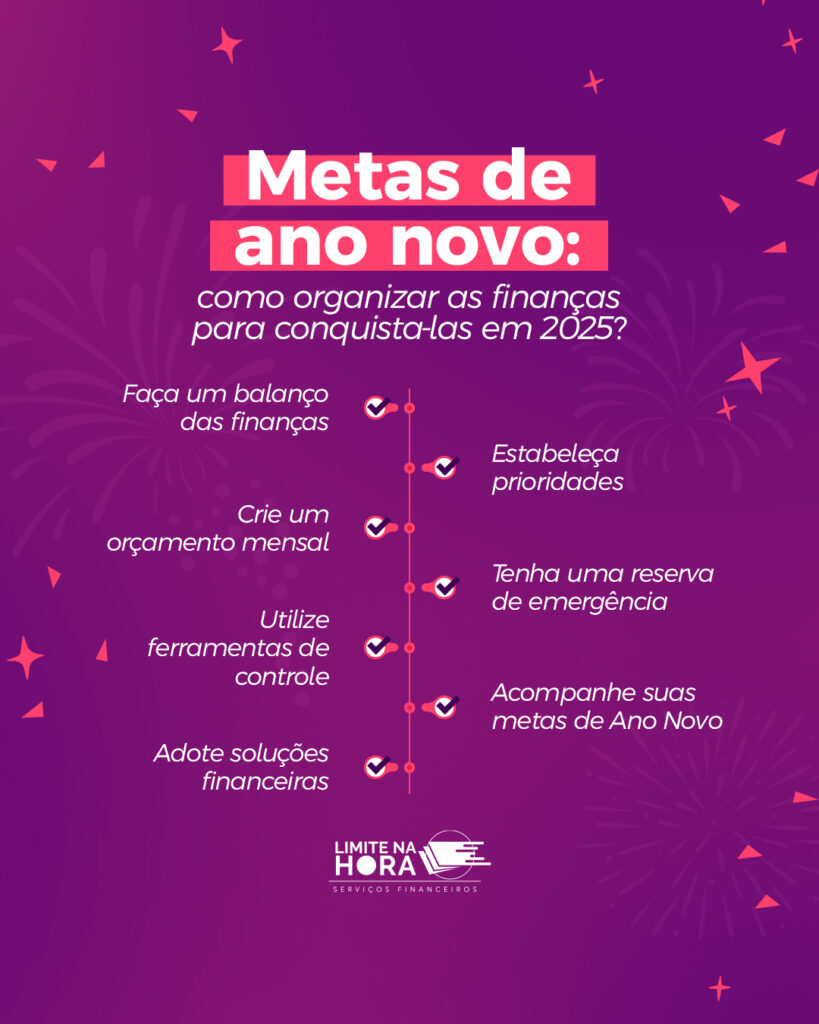 metas de ano novo