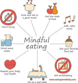 Mindful Eating para Iniciantes: Guia Completo e Exercícios Práticos