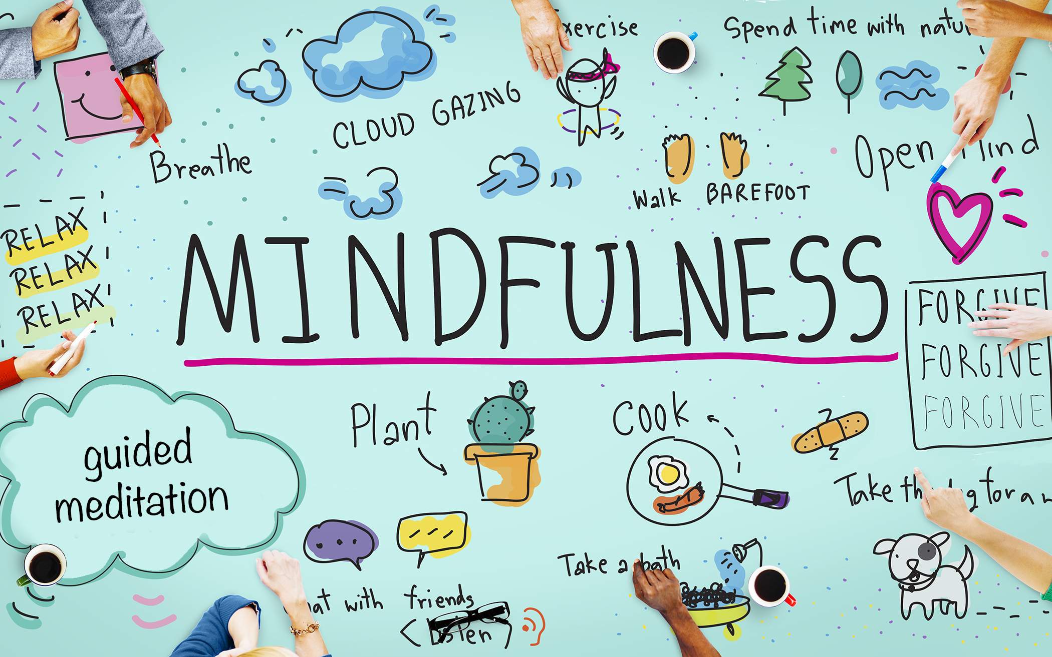 práticas de mindfulness