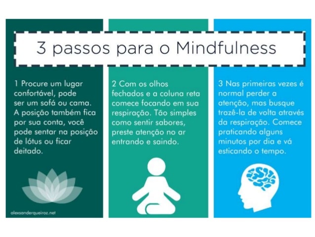 Como o Mindfulness Ajuda Crianças com TDAH e Ansiedade