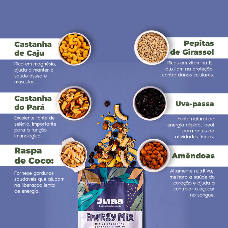 Mix De Castanhas Calorias