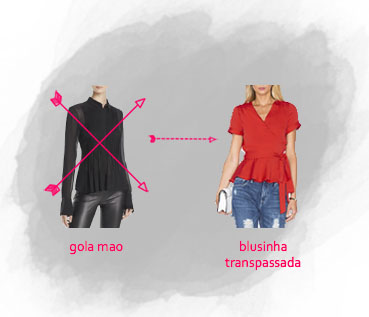 Marcas de Lingerie Especializadas em Seios Fartos