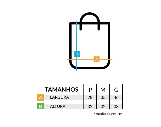 Passo a Passo: Como Fazer uma Ecobag Simples para Iniciantes
