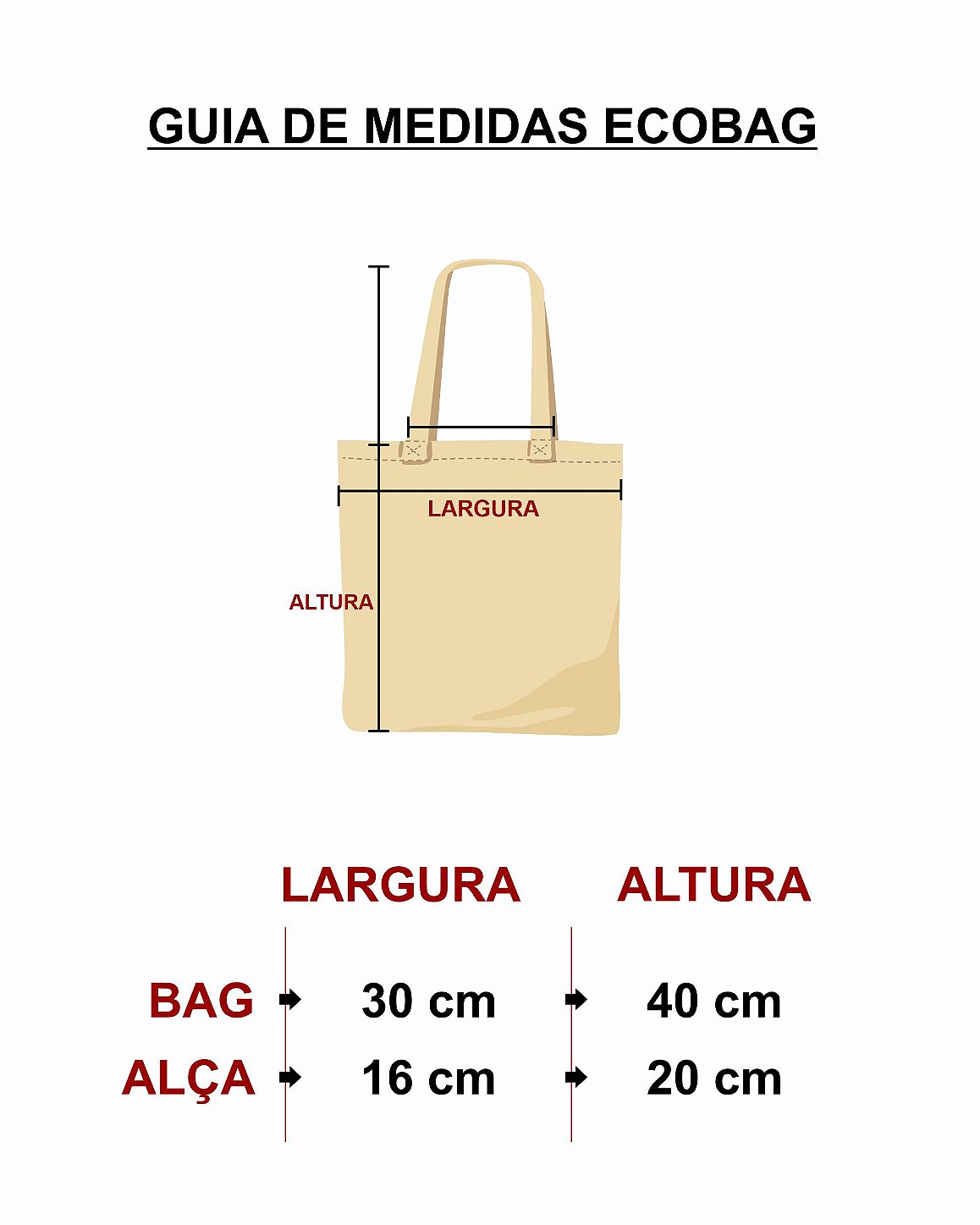 Os Melhores Tecidos para Ecobags Duráveis e Sustentáveis