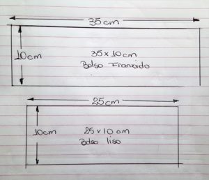Passo a Passo Detalhado: Criando seu Próprio Molde de Nécessaire Box Personalizada