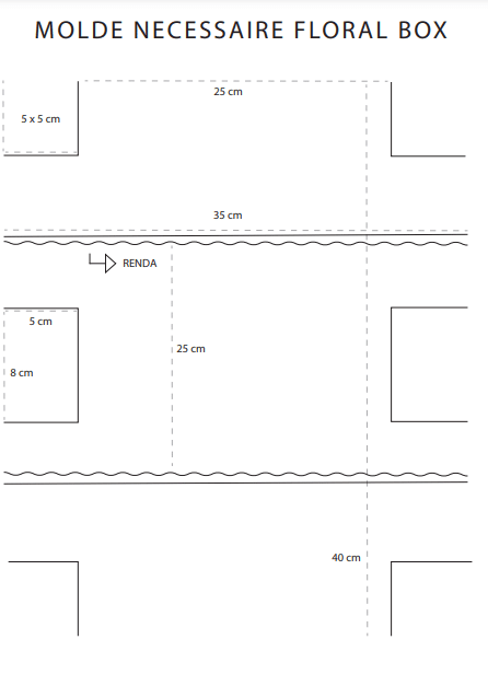 Dicas Essenciais para Iniciantes na Costura de Nécessaire Box