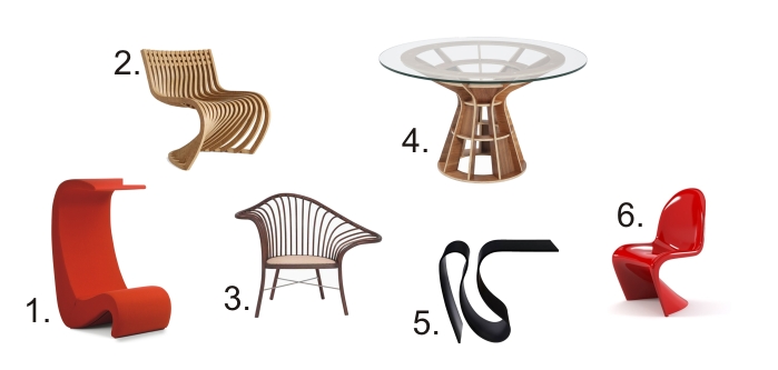 quebrar rigidez linhas retas