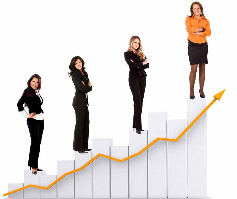 O Impacto do Grupo Mulheres do Brasil na Liderança Feminina