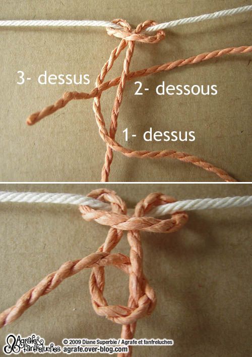 Nó Festonê para Iniciantes: Dicas Essenciais e Erros Comuns a Evitar