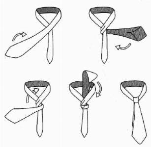 Guia completo de tecidos e texturas de gravatas