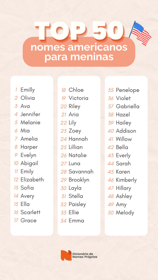 nomes de meninas com sonoridade única